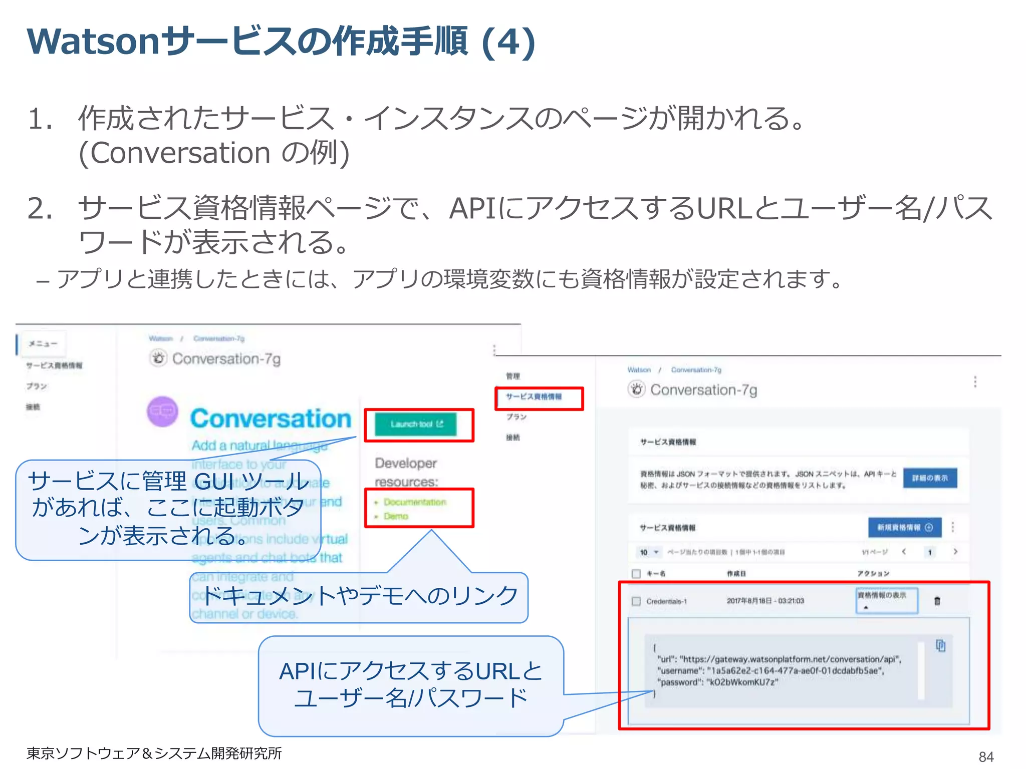 Watsonサービスの作成手順 (4)
1. 作成されたサービス・インスタンスのページが開かれる。
(Conversation の例)
2. サービス資格情報ページで、APIにアクセスするURLとユーザー名/パス
ワードが表示される。
– アプリと連携したときには、アプリの環境変数にも資格情報が設定されます。
東京ソフトウェア＆システム開発研究所 84
サービスに管理 GUI ツール
があれば、ここに起動ボタ
ンが表示される。
APIにアクセスするURLと
ユーザー名/パスワード
ドキュメントやデモへのリンク
 