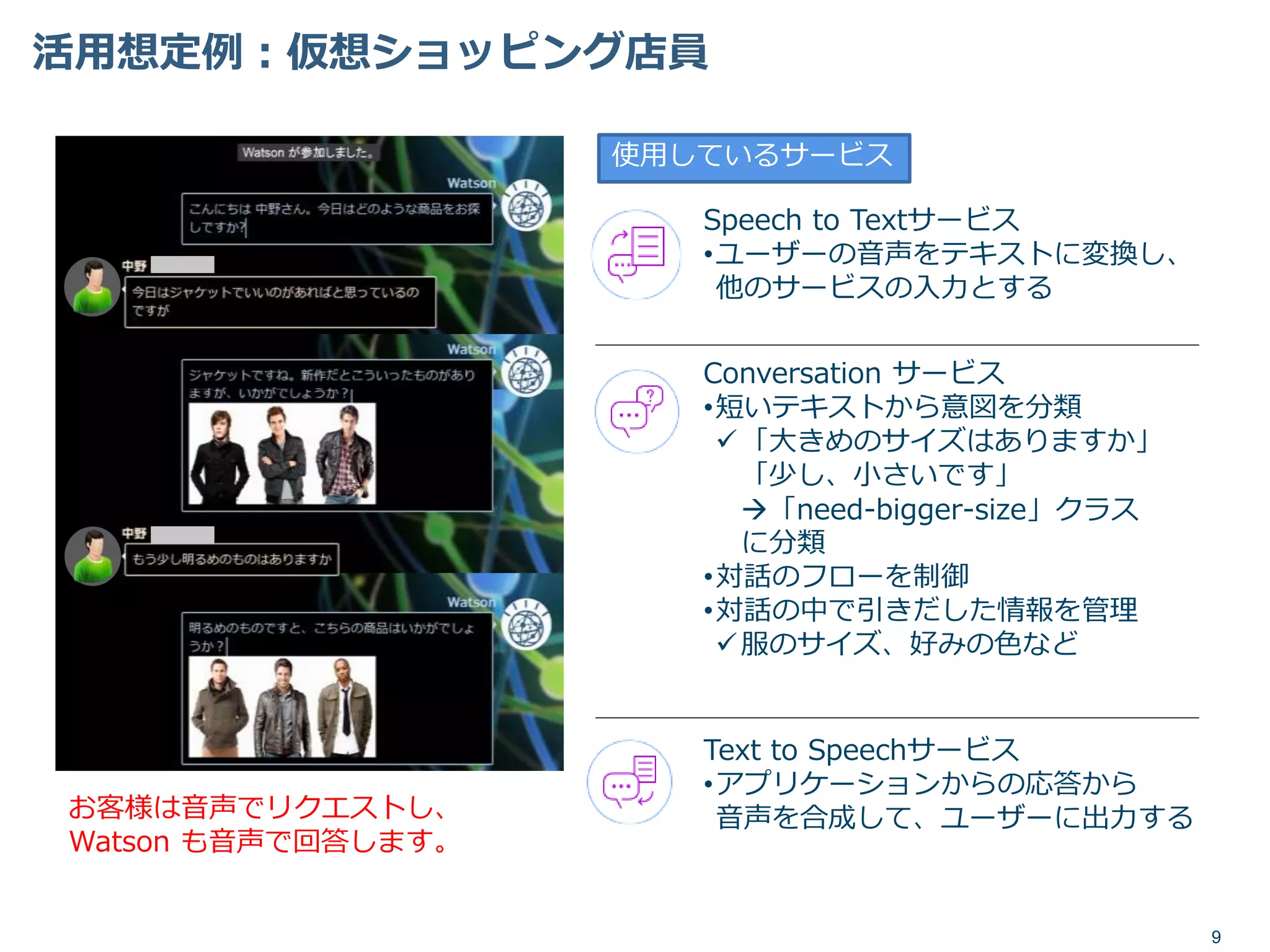 活用想定例：仮想ショッピング店員
9
Speech to Textサービス
•ユーザーの音声をテキストに変換し、
他のサービスの入力とする
Conversation サービス
•短いテキストから意図を分類
「大きめのサイズはありますか」
「少し、小さいです」
「need-bigger-size」クラス
に分類
•対話のフローを制御
•対話の中で引きだした情報を管理
服のサイズ、好みの色など
Text to Speechサービス
•アプリケーションからの応答から
音声を合成して、ユーザーに出力する
使用しているサービス
お客様は音声でリクエストし、
Watson も音声で回答します。
 