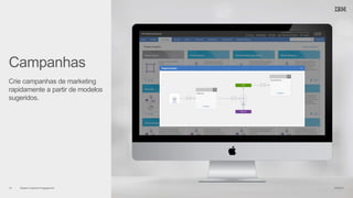 Watson Customer Engagement
Campanhas
Crie campanhas de marketing
rapidamente a partir de modelos
sugeridos.
8/8/201719
 