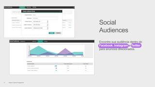 Watson Customer Engagement21
Social
Audiences
Encontre sua audiência dentro do
Facebook, Instagram e Twitter
para anúncios direcionados.
 