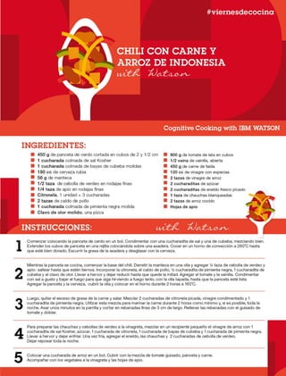 10 Recetas de chef watson