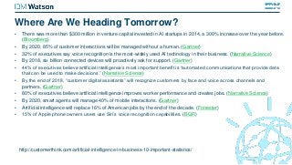 Where Are We Heading Tomorrow?
• There was more than $300 million in venture capital invested in AI startups in 2014, a 300% increase over the year before.
(Bloomberg)
• By 2020, 85% of customer interactions will be managed without a human. (Gartner)
• 32% of executives say voice recognition is the most-widely used AI technology in their business. (Narrative Science)
• By 2018, six billion connected devices will proactively ask for support. (Gartner)
• 44% of executives believe artificial intelligence’s most important benefit is “automated communications that provide data
that can be used to make decisions.” (Narrative Science)
• By the end of 2018, “customer digital assistants” will recognize customers by face and voice across channels and
partners. (Gartner)
• 80% of executives believe artificial intelligence improves worker performance and creates jobs. (Narrative Science)
• By 2020, smart agents will manage 40% of mobile interactions. (Gartner)
• Artificial intelligence will replace 16% of American jobs by the end of the decade. (Forrester)
• 15% of Apple phone owners users use Siri’s voice recognition capabilities. (BGR)
http://customerthink.com/artificial-intelligence-in-business-10-important-statistics/
 