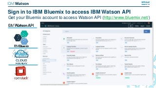 Sign in to IBM Bluemix to access IBM Watson API
Get your Bluemix account to access Watson API (http://www.bluemix.net/)
 