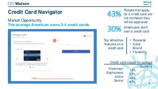 Credit Card Navigator
39
Top attractive
features on a
credit card
Credit card usage for college
students
• Rewards
• Card
Brand
• Flexibility
Market Opportunity
The average American owns 3-4 credit cards
43%
People that apply
for a credit card are
not confident they
will be approved
30% Americans don’t
own a credit card
Freshmen
Sophomore
Junior
Senior
14%
27%
40%
47%
 