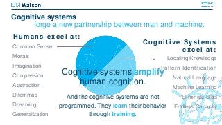 Cognitive systems
Humans excel at:
Dilemmas
Compassion
Dreaming
Abstraction
Imagination
Morals
Generalization
Common Sense
Cognitive Systems
excel at:
Natural Language
Locating Knowledge
Pattern Identification
Machine Learning
Eliminate Bias
Endless Capacity
forge a new partnership between man and machine.
Cognitive systems amplify
human cognition.
And the cognitive systems are not
programmed. They learn their behavior
through training.
 