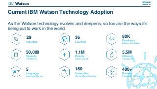 IBM Watson & Cognitive Computing - Tech In Asia 2016