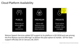 [한국IBM] Watson AI 소개 및 도입사례 (201904) | PDF