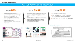 [한국IBM] Watson AI 소개 및 도입사례 (201904) | PDF