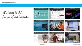 [한국IBM] Watson AI 소개 및 도입사례 (201904) | PDF