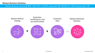 [한국IBM] Watson AI 소개 및 도입사례 (201904) | PDF