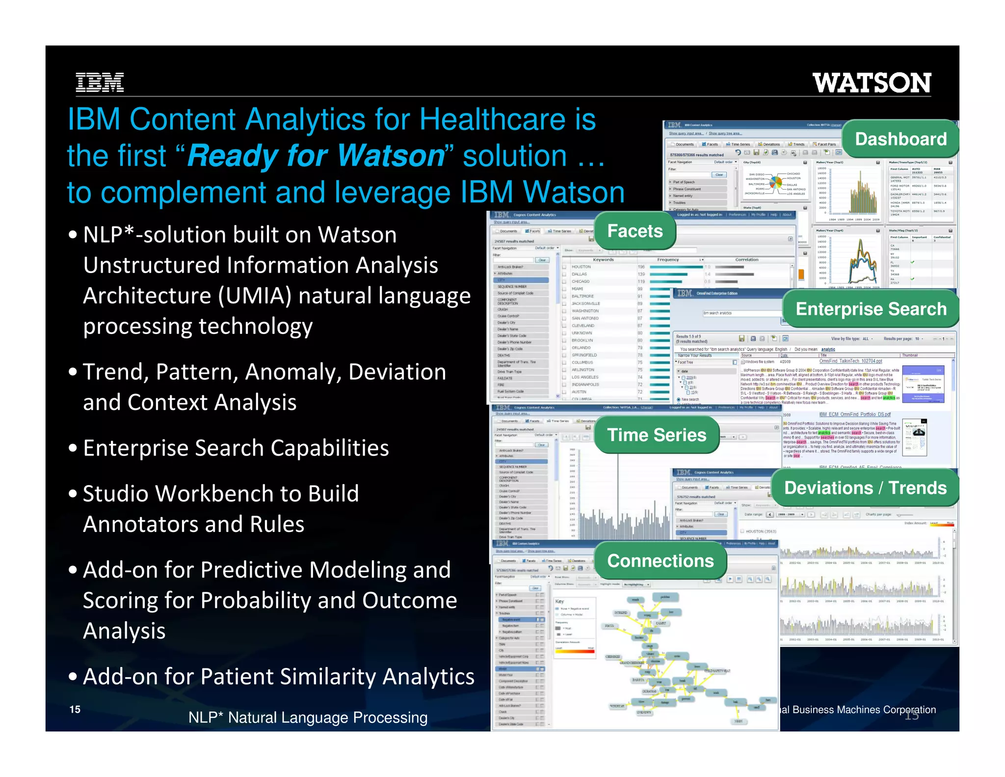 IBM Content Analytics for Healthcare is
the first “Ready for Watson” solution …
to complement and leverage IBM Watson
• NLP*-solution built on Watson
Unstructured Information Analysis
Architecture (UMIA) natural language
processing technology

Dashboard

Facets

Enterprise Search

• Trend, Pattern, Anomaly, Deviation
and Context Analysis
• Enterprise Search Capabilities

Time Series
Deviations / Trends

• Studio Workbench to Build
Annotators and Rules
• Add-on for Predictive Modeling and
Scoring for Probability and Outcome
Analysis

Connections

• Add-on for Patient Similarity Analytics
15

NLP* Natural Language Processing

© 2013 International Business Machines Corporation

15

 