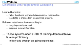 © International Business Machines 2015
IBM Watson
Differences with Programmatic Computing
Learned behavior:
– rather than being instructed via program or rules; and so
– less brittle to change than programmed systems.
Behavior adapts over time according to:
– on-going experience; and
– exposure to new information.
… These systems need LOTS of training data to achieve
human proficiency
– initially and through on-going experience.
11
 