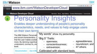 © International Business Machines 2015
IBM Watson
Personality Insights
Enables deeper understanding of people's personality
characteristics, needs, and values to help engage users
on their own terms
The IBM Watson Personality Insights service uses linguistic analytics to infer cognitive
and social characteristics, including Big Five, Values, and Needs, from communications
that the user makes available, such as email, text messages, tweets, forum posts, and
more. By deriving cognitive and social preferences, the service helps users to
understand, connect to, and communicate with other people on a more personalized
level.
“My words” show my personality.
“Big 5” Traits:
– openness;
– conscientiousness;
– extraversion;
Calibrated with standard tests.
– agreeableness;
– neuroticism; and
– 47 others.
www.ibm.com/WatsonDeveloperCloud
27
 