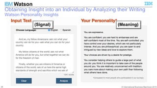 © International Business Machines 2015
IBM Watson
Obtaining Insight into an Individual by Analyzing their Writing
Watson Personality Insights
(Signal) (Meaning)
28
 