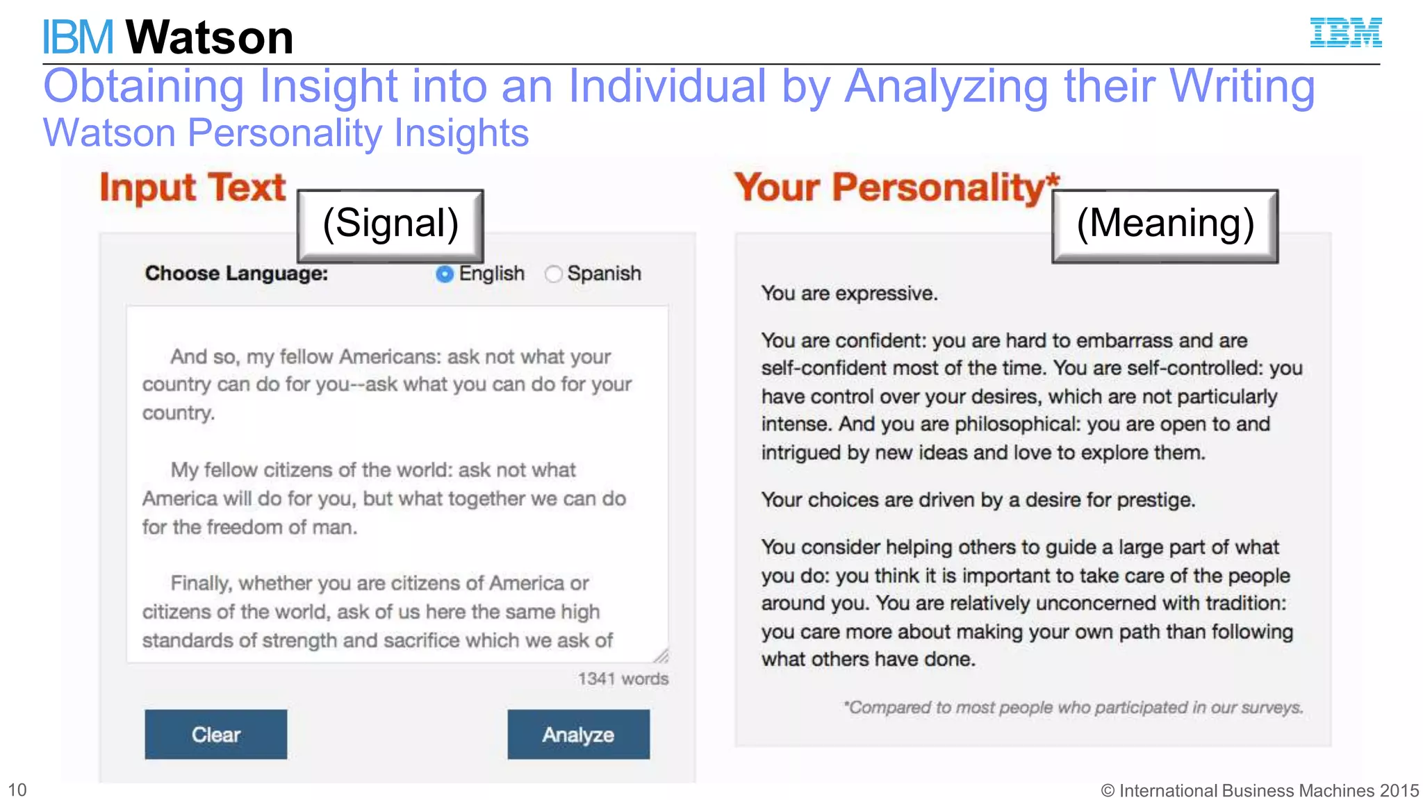© International Business Machines 2015
IBM Watson
Obtaining Insight into an Individual by Analyzing their Writing
Watson Personality Insights
(Signal) (Meaning)
10
 
