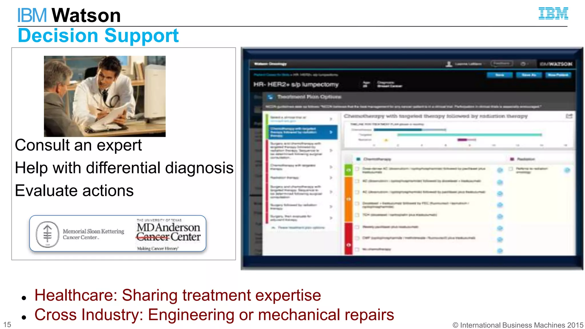 © International Business Machines 2015
IBM Watson
15
Decision Support
Consult an expert
Help with differential diagnosis
Evaluate actions
 Healthcare: Sharing treatment expertise
 Cross Industry: Engineering or mechanical repairs
 
