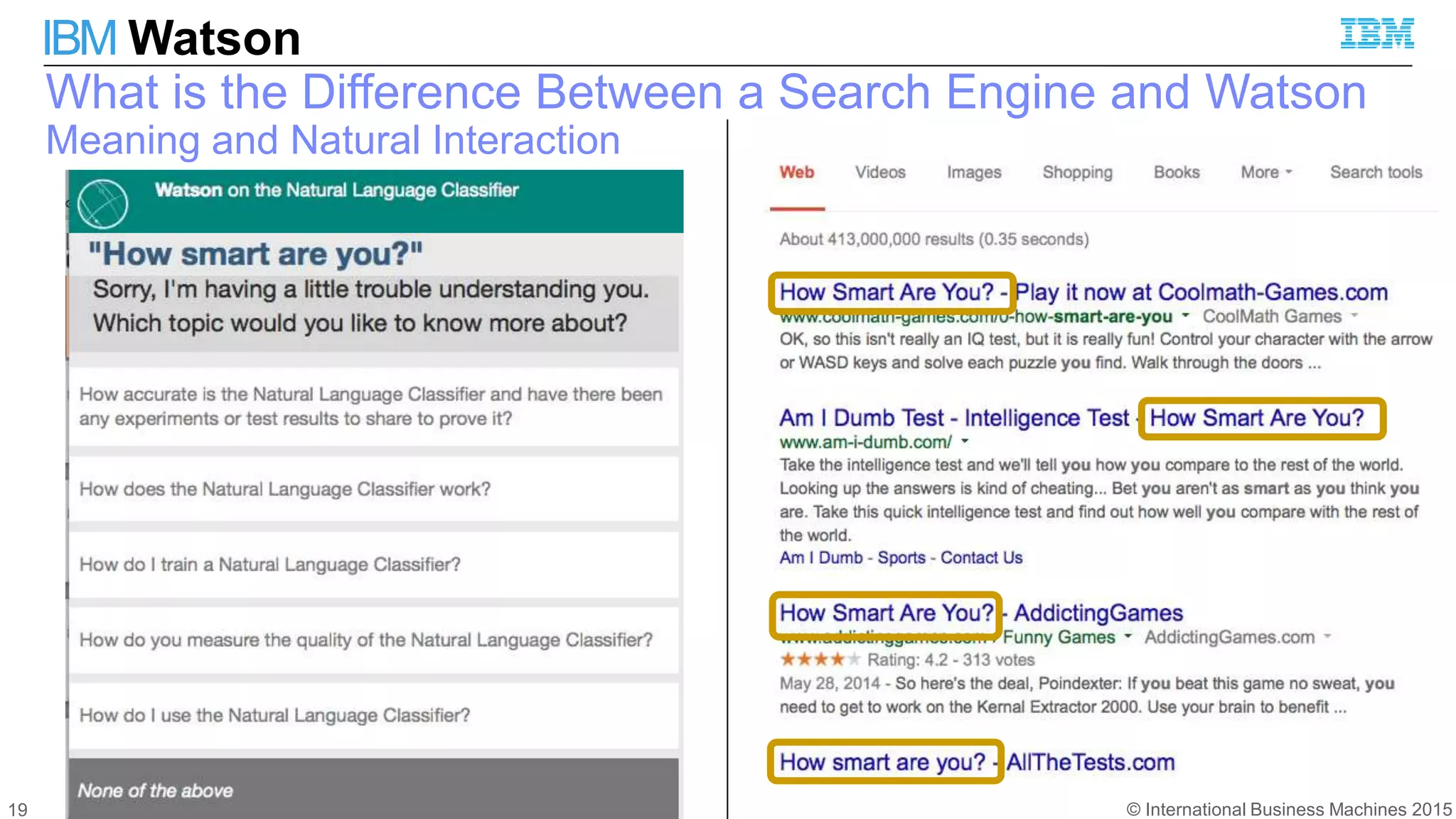 © International Business Machines 2015
IBM Watson
19
What is the Difference Between a Search Engine and Watson
Meaning and Natural Interaction
 