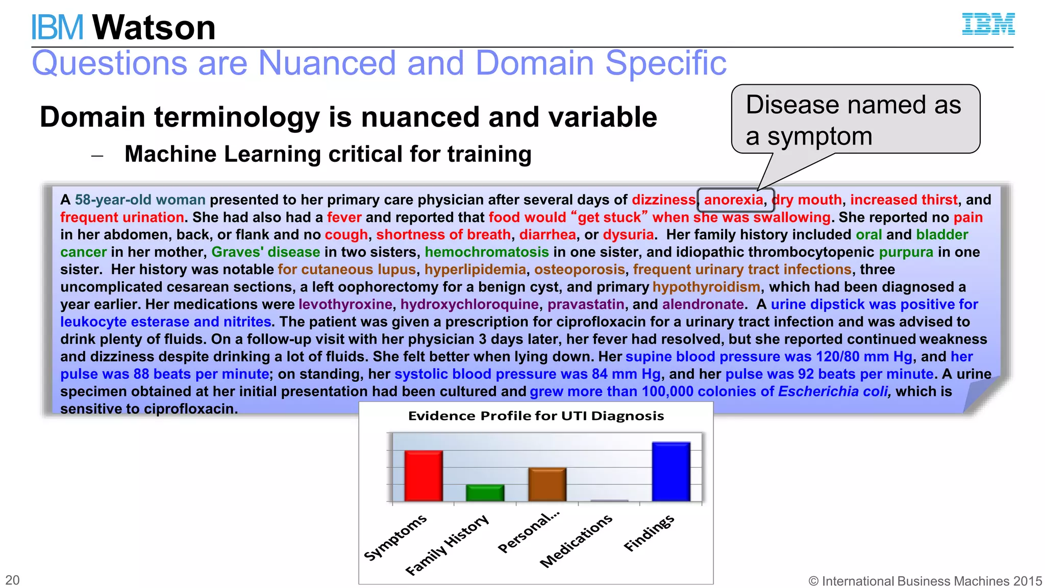 © International Business Machines 2015
IBM Watson
20
A 58-year-old woman presented to her primary care physician after several days of dizziness, anorexia, dry mouth, increased thirst, and
frequent urination. She had also had a fever and reported that food would “get stuck” when she was swallowing. She reported no pain
in her abdomen, back, or flank and no cough, shortness of breath, diarrhea, or dysuria. Her family history included oral and bladder
cancer in her mother, Graves' disease in two sisters, hemochromatosis in one sister, and idiopathic thrombocytopenic purpura in one
sister. Her history was notable for cutaneous lupus, hyperlipidemia, osteoporosis, frequent urinary tract infections, three
uncomplicated cesarean sections, a left oophorectomy for a benign cyst, and primary hypothyroidism, which had been diagnosed a
year earlier. Her medications were levothyroxine, hydroxychloroquine, pravastatin, and alendronate. A urine dipstick was positive for
leukocyte esterase and nitrites. The patient was given a prescription for ciprofloxacin for a urinary tract infection and was advised to
drink plenty of fluids. On a follow-up visit with her physician 3 days later, her fever had resolved, but she reported continued weakness
and dizziness despite drinking a lot of fluids. She felt better when lying down. Her supine blood pressure was 120/80 mm Hg, and her
pulse was 88 beats per minute; on standing, her systolic blood pressure was 84 mm Hg, and her pulse was 92 beats per minute. A urine
specimen obtained at her initial presentation had been cultured and grew more than 100,000 colonies of Escherichia coli, which is
sensitive to ciprofloxacin.
Questions are Nuanced and Domain Specific
Domain terminology is nuanced and variable
– Machine Learning critical for training
Evidence Profile for UTI Diagnosis
Disease named as
a symptom
 