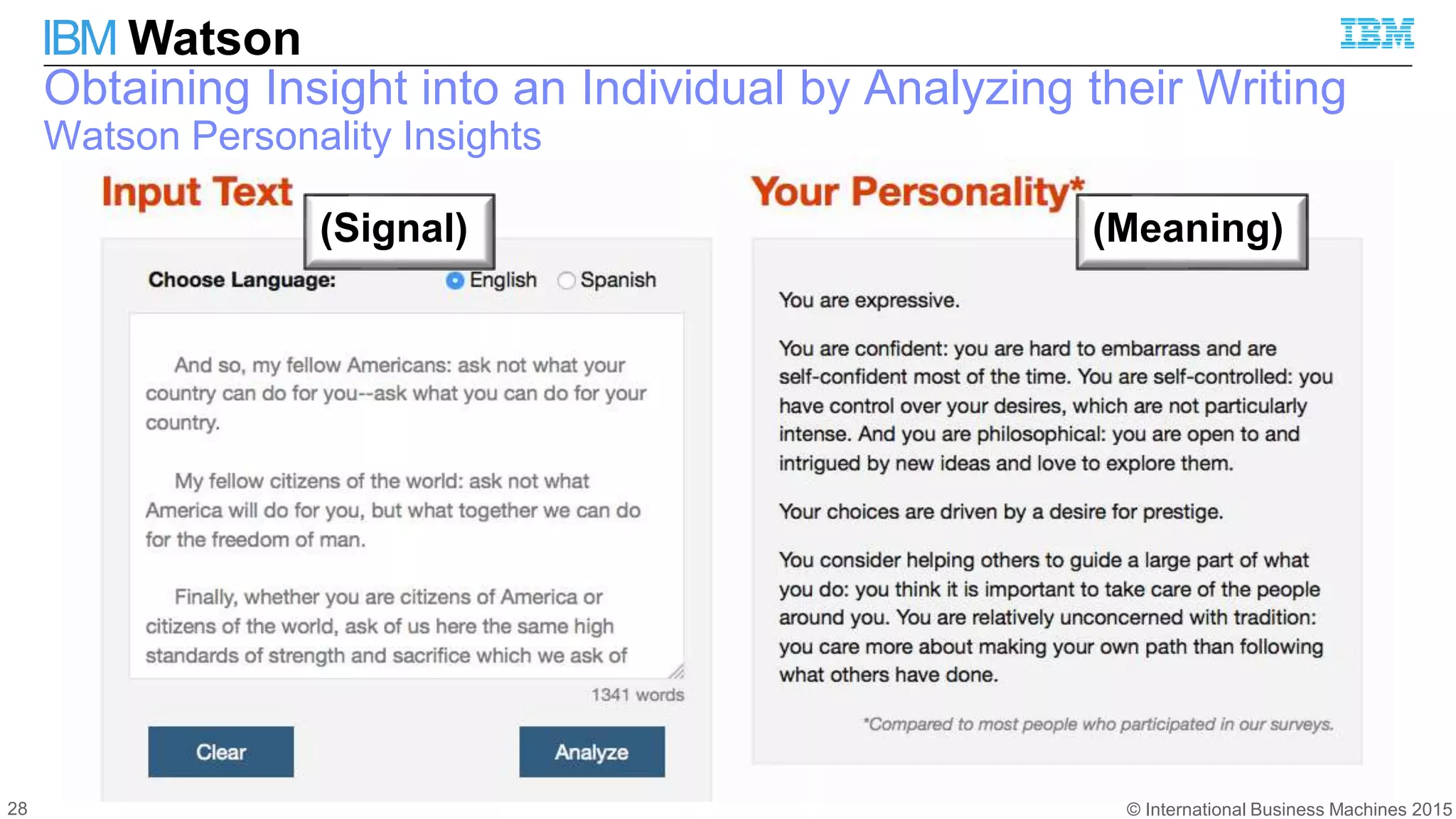 © International Business Machines 2015
IBM Watson
Obtaining Insight into an Individual by Analyzing their Writing
Watson Personality Insights
(Signal) (Meaning)
28
 