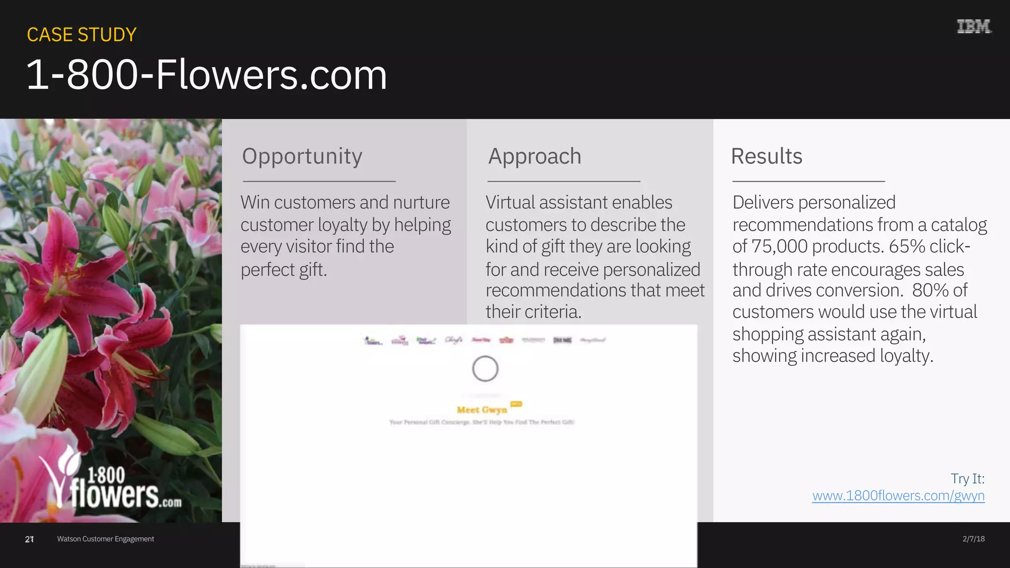 Watson Customer Engagement
CASE STUDY
Opportunity Approach Results
21
Win customers and nurture
customer loyalty by helping
every visitor find the
perfect gift.
Virtual assistant enables
customers to describe the
kind of gift they are looking
for and receive personalized
recommendations that meet
their criteria.
Delivers personalized
recommendations from a catalog
of 75,000 products. 65% click-
through rate encourages sales
and drives conversion. 80% of
customers would use the virtual
shopping assistant again,
showing increased loyalty.
1-800-Flowers.com
2/7/1827
Try It:
www.1800flowers.com/gwyn
 