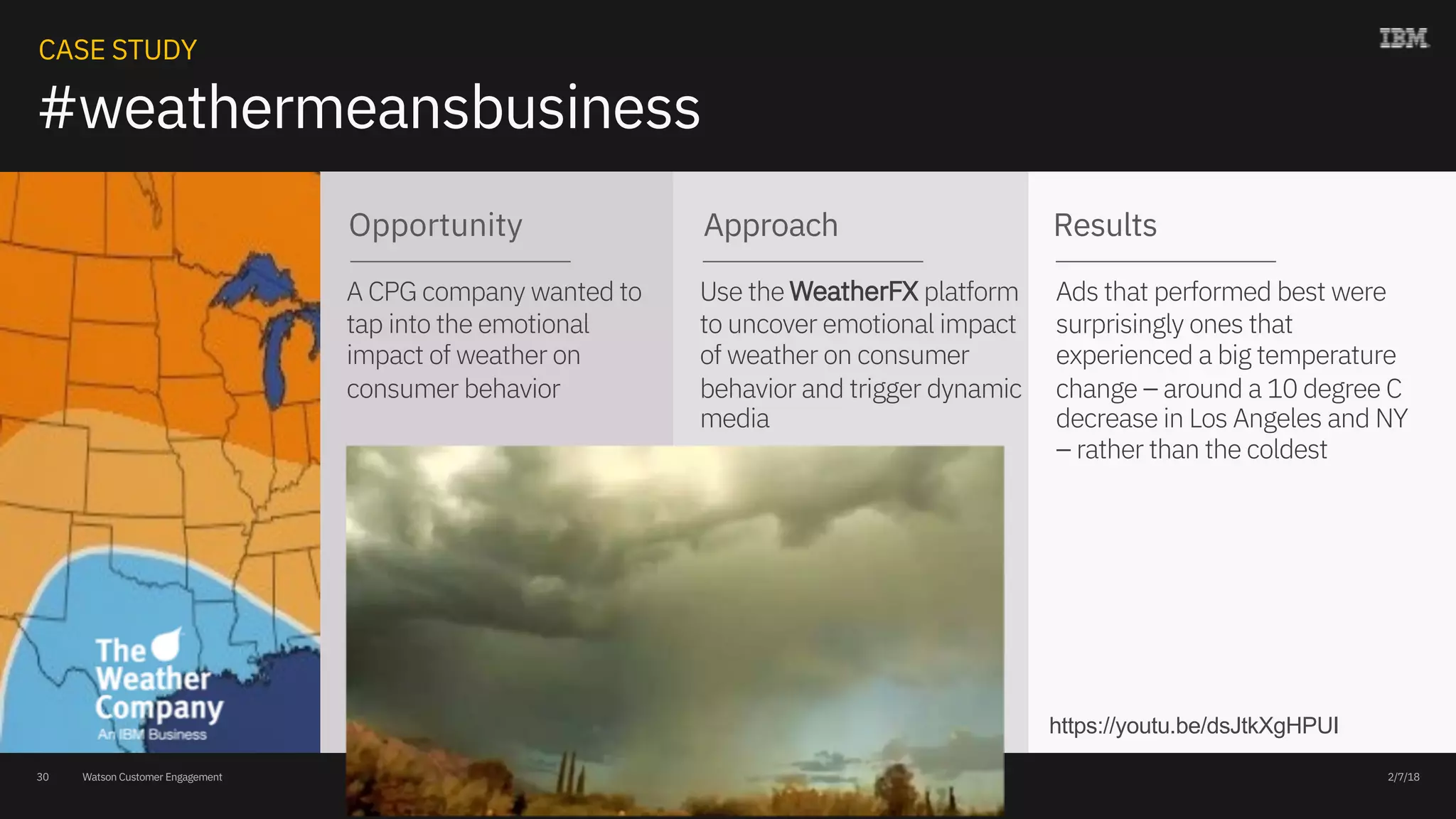 Watson Customer Engagement
CASE STUDY
Opportunity Approach Results
A CPG company wanted to
tap into the emotional
impact of weather on
consumer behavior
Use the WeatherFX platform
to uncover emotional impact
of weather on consumer
behavior and trigger dynamic
media
Ads that performed best were
surprisingly ones that
experienced a big temperature
change – around a 10 degree C
decrease in Los Angeles and NY
– rather than the coldest
#weathermeansbusiness
2/7/1830
https://youtu.be/dsJtkXgHPUI
 