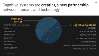 Ibm watson in the cognitive era (watson summit) mjahrl | PDF