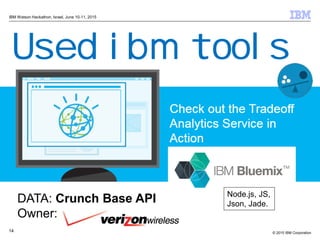 © 2015 IBM Corporation14
IBM Watson Hackathon, Israel, June 10-11, 2015
Used ibm tools
DATA: Crunch Base API
Owner: Verizo...