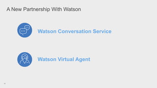 13
A New Partnership With Watson
Watson Conversation Service
Watson Virtual Agent
 
