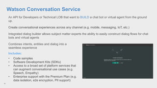 16
Watson Conversation Service
An API for Developers or Technical LOB that want to BUILD a chat bot or virtual agent from the ground
up.
Create conversational experiences across any channel (e.g. mobile, messaging, IoT, etc.)
Integrated dialog builder allows subject matter experts the ability to easily construct dialog flows for chat
bots and virtual agents
Combines intents, entities and dialog into a
seamless experience
Includes:
• Code samples
• Software Development Kits (SDKs)
• Access to a broad set of platform services that
can augment conversational use cases (e.g.
Speech, Empathy)
• Enterprise support with the Premium Plan (e.g.
data isolation, e2e encryption, PII support)
 