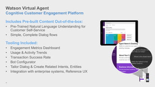 Watson Virtual Agent
Cognitive Customer Engagement Platform
19
Includes Pre-built Content Out-of-the-box:
• Pre-Trained Natural Language Understanding for
Customer Self-Service
• Simple, Complete Dialog flows
Tooling Included:
• Engagement Metrics Dashboard
• Usage & Activity Trends
• Transaction Success Rate
• Bot Configurator
• Tailor Dialog & Create Related Intents, Entities
• Integration with enterprise systems, Reference UX
 