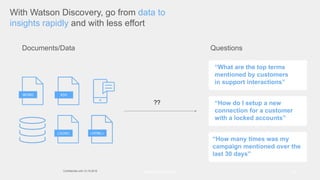 Watson Discovery 30
With Watson Discovery, go from data to
insights rapidly and with less effort
Confidential until 12-15-2016
Questions
??
“What are the top terms
mentioned by customers
in support interactions”
“How do I setup a new
connection for a customer
with a locked accounts”
“How many times was my
campaign mentioned over the
last 30 days”
Documents/Data
 