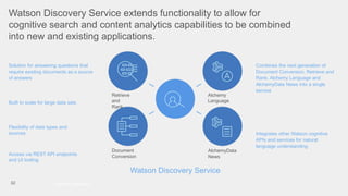 32
Watson Discovery Service
Solution for answering questions that
require existing documents as a source
of answers
Combines the next generation of
Document Conversion, Retrieve and
Rank, Alchemy Language and
AlchemyData News into a single
service
Built to scale for large data sets
Integrates other Watson cognitive
APIs and services for natural
language understanding
Flexibility of data types and
sources
Access via REST API endpoints
and UI tooling
Watson Discovery
Watson Discovery Service extends functionality to allow for
cognitive search and content analytics capabilities to be combined
into new and existing applications.
Alchemy
Language
AlchemyData
News
Retrieve
and
Rank
Document
Conversion
 