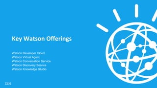 Key Watson Offerings
Watson Developer Cloud
Watson Virtual Agent
Watson Conversation Service
Watson Discovery Service
Watson Knowledge Studio
 