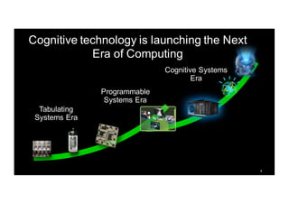 Ibm watson platform – the era of the cognitive smart home public ...