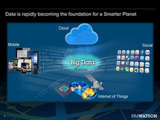 3
Data is rapidly becoming the foundation for a Smarter Planet
Watson
 