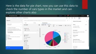 Here is the data for pie chart, now you can use this data to
check the number of cars types in the market and can
explore other charts also
 