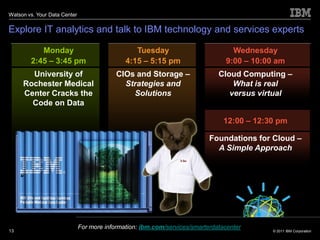 Watson vs. Your Data Center

Explore IT analytics and talk to IBM technology and services experts

           Monday                                Tuesday                          Wednesday
        2:45 – 3:45 pm                        4:15 – 5:15 pm                    9:00 – 10:00 am
       University of                       CIOs and Storage –                 Cloud Computing –
     Rochester Medical                       Strategies and                       What is real
     Center Cracks the                         Solutions                         versus virtual
       Code on Data

                                                                                12:00 – 12:30 pm

                                                                           Foundations for Cloud –
                                                                             A Simple Approach




                              For more information: ibm.com/services/smarterdatacenter
13                                                                                          © 2011 IBM Corporation
 