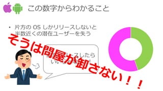 ֤狼뤳
? Ƭ OS `ʤ
Ǳڥ``ʧ
I`
ʤ!
 