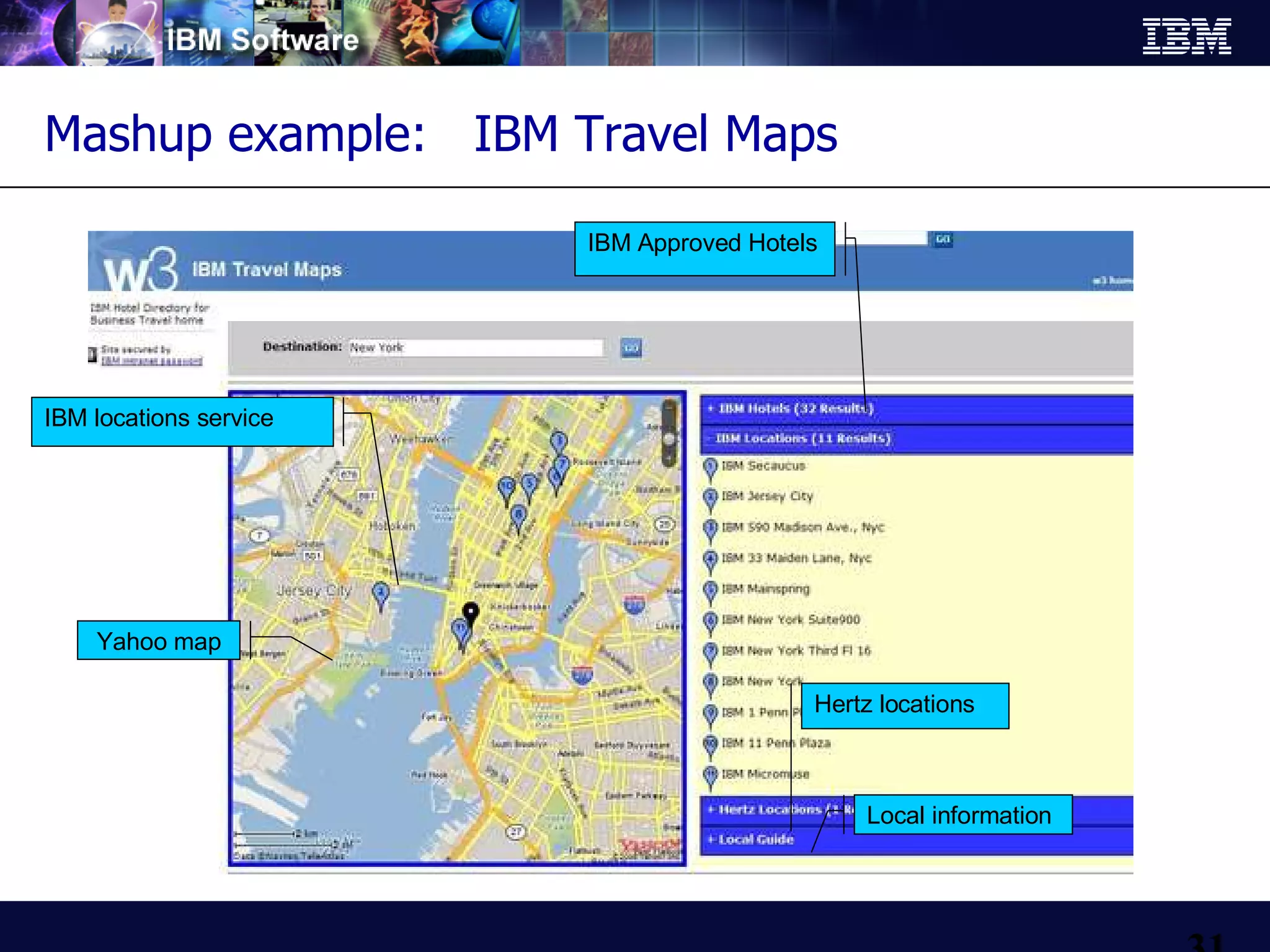 Mashup example:  IBM Travel Maps  IBM locations service Yahoo map IBM Approved Hotels  Hertz locations  Local information  