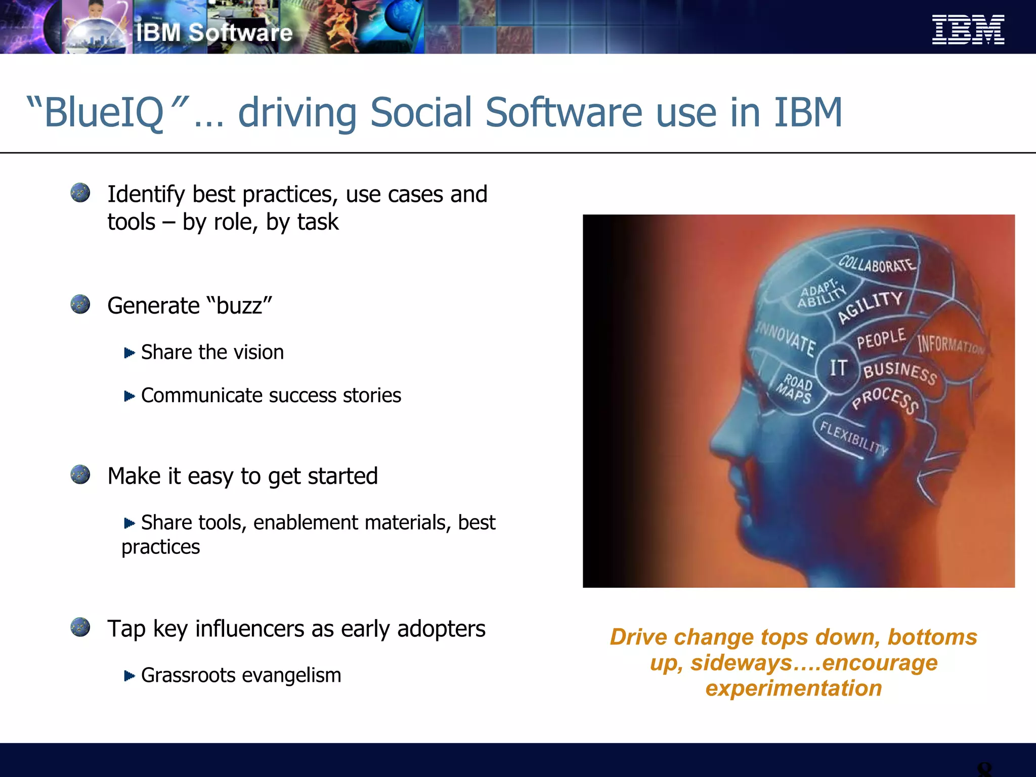 “ BlueIQ ”  … driving Social Software use in IBM Identify best practices, use cases and tools – by role, by task Generate “buzz” Share the vision Communicate success stories Make it easy to get started Share tools, enablement materials, best practices Tap key influencers as early adopters Grassroots evangelism Drive change tops down, bottoms up, sideways….encourage experimentation 