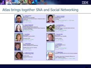 Atlas brings together SNA and Social Networking 
