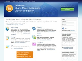You can see the main functions before you sign up 