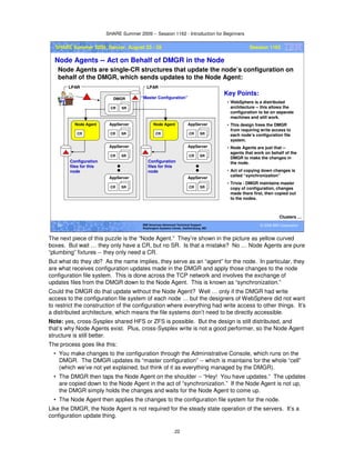 SHARE Summer 2009 -- Session 1162 - Introduction for Beginners
22
© 2009 IBM Corporation22 IBM Americas Advanced Technical Support
Washington Systems Center, Gaithersburg, MD
SHARE Summer 2009, Denver, August 23 - 28 Session 1162
Node Agents -- Act on Behalf of DMGR in the Node
Node Agents are single-CR structures that update the node’s configuration on
behalf of the DMGR, which sends updates to the Node Agent:
Clusters …
CR SR
AppServer
CR
Node Agent
CR SR
AppServer
CR SR
AppServer
CR SR
DMGR
CR SR
AppServer
CR
Node Agent
CR SR
AppServer
CR SR
AppServer
LPAR LPAR
Key Points:
• WebSphere is a distributed
architecture -- this allows the
configuration to be on separate
machines and still work.
• This design frees the DMGR
from requiring write access to
each node’s configuration file
system.
• Node Agents are just that --
agents that work on behalf of the
DMGR to make the changes in
the node.
• Act of copying down changes is
called “synchronization”
• Trivia - DMGR maintains master
copy of configuration, changes
made there first, then copied out
to the nodes.
“Master Configuration”
Configuration
files for this
node
Configuration
files for this
node
The next piece of this puzzle is the “Node Agent.” They’re shown in the picture as yellow curved
boxes. But wait … they only have a CR, but no SR. Is that a mistake? No … Node Agents are pure
“plumbing” fixtures -- they only need a CR.
But what do they do? As the name implies, they serve as an “agent” for the node. In particular, they
are what receives configuration updates made in the DMGR and apply those changes to the node
configuration file system. This is done across the TCP network and involves the exchange of
updates files from the DMGR down to the Node Agent. This is known as “synchronization.”
Could the DMGR do that update without the Node Agent? Well … only if the DMGR had write
access to the configuration file system of each node … but the designers of WebSphere did not want
to restrict the construction of the configuration where everything had write access to other things. It’s
a distributed architecture, which means the file systems don’t need to be directly accessible.
Note: yes, cross-Sysplex shared HFS or ZFS is possible. But the design is still distributed, and
that’s why Node Agents exist. Plus, cross-Sysplex write is not a good performer, so the Node Agent
structure is still better.
The process goes like this:
• You make changes to the configuration through the Administrative Console, which runs on the
DMGR. The DMGR updates its “master configuration” -- which is maintains for the whole “cell”
(which we’ve not yet explained, but think of it as everything managed by the DMGR).
• The DMGR then taps the Node Agent on the shoulder -- “Hey! You have updates.” The updates
are copied down to the Node Agent in the act of “synchronization.” If the Node Agent is not up,
the DMGR simply holds the changes and waits for the Node Agent to come up.
• The Node Agent then applies the changes to the configuration file system for the node.
Like the DMGR, the Node Agent is not required for the steady state operation of the servers. It’s a
configuration update thing.
 