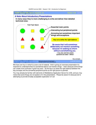SHARE Summer 2009 -- Session 1162 - Introduction for Beginners
3
© 2009 IBM Corporation3 IBM Americas Advanced Technical Support
Washington Systems Center, Gaithersburg, MD
SHARE Summer 2009, Denver, August 23 - 28 Session 1162
A Note About Introductory Presentations
In many ways they’re more challenging to write and deliver than detailed
technical ones:
Key concepts …
Total Topic Space
Essential main points
Interesting but peripheral points
Annoying but sometimes important
things and exceptions
Key is to strike the right balance
Be aware that I will sometimes
deliberately not mention something
because I’m seeking to inform
without overwhelming you.
I may also ask that certain
questions be taken “offline”
We have one hour in which to cover a lot of material. And in giving an overview presentation it’s
important to understand that it is sometimes best to not mention things -- that’s because some things
can create more confusion if given too soon. So the key is to strike the right balance between the
key concepts and the somewhat peripheral points so the right picture is painted.
You may already be familiar with elements of WebSphere Application Server for z/OS, and you may
notice that some things are not spoken of in this presentation. Please be aware it’s because we’re
attempting to provide broadly acceptable explanation of it all.
 