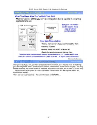 SHARE Summer 2009 -- Session 1162 - Introduction for Beginners
35
© 2009 IBM Corporation35 IBM Americas Advanced Technical Support
Washington Systems Center, Gaithersburg, MD
SHARE Summer 2009, Denver, August 23 - 28 Session 1162
What You Have After You’ve Built Your Cell
After you’ve done all that you have a configuration that is capable of accepting
applications to run:
Administrative Console …
CR SR
AppServer
CR
Node Agent
CR
Daemon
CR SR
DMGR
LPAR A
CR SR
AppServer
Node
Cell
Administrative
Console
Four Main Pieces to this:
• Adding more servers if you see the need for them
• Creating clusters
• Adding things like JDBC, JCA and MQ
• Deploying applications and starting them
But your cell will no
doubt require more
post-creation
customization
This post-creation customization is common across all platforms … it’s not just a z/OS thing.
In fact, it’s common across all middleware -- DB2, CICS, MQ … all require some customization
After you’ve built your cell, you have an operational environment, but it may not have all the things
you ultimately need. Here’s where the post-creation customization phase comes into play. You may
need to do things like what’s shown on the chart. And as the chart says, this is not a z/OS-only thing
… all platforms of WebSphere require post-creation customization. It’s like anything else -- you
create it then tweak it.
There are two ways to do this -- the Admin Console or WSADMN …
 