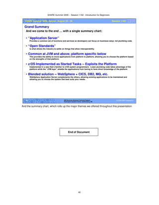 SHARE Summer 2009 -- Session 1162 - Introduction for Beginners
40
© 2009 IBM Corporation40 IBM Americas Advanced Technical Support
Washington Systems Center, Gaithersburg, MD
SHARE Summer 2009, Denver, August 23 - 28 Session 1162
Grand Summary
And we come to the end … with a single summary chart:
• “Application Server”
Provides a common set of functions and services so developers can focus on business-value, not plumbing code.
• “Open Standards”
Is what allows the industry to settle on things that allow interoperability.
• Common at JVM and above; platform specific below
This provides the ability to move applications from platform to platform, allowing you to choose the platform based
on the strengths of that platform.
• z/OS Implemented as Started Tasks -- Exploits the Platform
Implemented in a way that’s familiar to z/OS system programmers. Lower plumbing code takes advantage of the
platform while the “JVM layer” shields the applications from having to have direct knowledge of the platform
• Blended solution -- WebSphere + CICS, DB2, MQ, etc.
WebSphere Application Server complements the others, allowing existing applications to be maintained and
allowing you to choose the system that best suits your needs.
And the summary chart, which rolls up the major themes we offered throughout this presentation.
End of Document
 