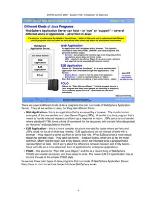 SHARE Summer 2009 -- Session 1162 - Introduction for Beginners
9
© 2009 IBM Corporation9 IBM Americas Advanced Technical Support
Washington Systems Center, Gaithersburg, MD
SHARE Summer 2009, Denver, August 23 - 28 Session 1162
Different Kinds of Java Programs
WebSphere Application Server can host -- or “run” or “support” -- several
different kinds of application -- all written in Java:
Data connectivity …
Java Virtual Machine
Web
Application
EJB
Application
POJO
WebSphere
Application Server
Web Application
An application that’s accessed with a browser. This typically
consists of static files (HTML, JPG/GIF), and Java programs that
generate dynamic output:
• Servlets -- Java program that contains logic to do things like perform
calculations, access data, and format a reply
• JSPs -- stands for Java Server Pages, it’s a way to create a dynamic
web page that can be populated with dynamic content
EJB Application
Stands for “Enterprise Java Bean,” it’s a more sophisticated
application that’s intended for high-end applications. Two
flavors:
• Session Beans -- meant to hold the logic of the application
• Entity Beans -- meant to represent data as an “object”
Many EJB applications are made up of just session beans -- easier.
POJO
Stands for “Plain Old Java Object.” It is the simplest form of a
Java program and lately more people are returning to simplicity.
(POJO commonly applies to the EJB 3.0 environment and Java Batch
environment)
It’s okay not to understand the details of these things … better at this point just to understand that different
kind of programs exist and listen for these terms when others talk about the WebSphere environment.
Java EE
Too simple a
categorization,
but okay for now
There are several different kinds of Java programs that can run inside of WebSphere Application
Server. They all are written in Java, but they take different forms:
• Web Application-- this is an application that is accessed by a browser. The most common
examples of this are servlets and Java Server Pages (JSPs). A servlet is a Java program that’s
meant to handle inbound requests and form up a response in return. JSPs are a form of servlet
where standard HTML forms a kind of framework for the response, with certain fields designated
as “dynamic” and populated at the time.
• EJB Application -- this is a more complex structure intended for cases where servlets and
JSPs could not do all of what was needed. EJB applications do not interact directly with a
browser -- they require a sevlet out front to serve that role. What EJBs provide a more robust
design for complex logic. They take two forms -- Session Beans, which are by far the most
common, which hold the logic; and Entity Beans, which are intended to be a programmatic
representation of data. Don’t worry about the difference between Session and Entity beans --
focus on EJBs as a more advanced form of application for enterprise applications.
• POJO -- this stands for “Plain Old Java Object,” and this is a recent thing in WebSphere.
POJOs are simpler structures, and thus easier to write. The newer EJB 3.0 specification has at
its core the use of the simpler POJO style.
So we see three main types of Java programs that run inside of WebSphere Application Server.
Keep these in mind as we look deeper into how WebSphere works.
 