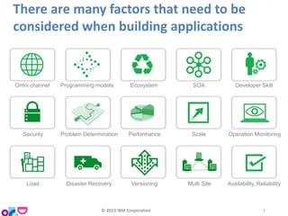 Security
Multi SiteDisaster Recovery
Problem Determination
Load
Performance
Versioning
Omni channel Programming models Ecosystem Developer SkillSOA
Scale Operation Monitoring
Availability, Reliability
There are many factors that need to be
considered when building applications
© 2015 IBM Corporation 1
 