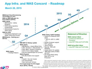 2014
App Infra. and WAS Concord - Roadmap
Q2
2015
IBM’s statements regarding its plans, directions, and intent are subject to change or withdrawal without
notice at IBM’s sole discretion. Information regarding potential future products is intended to outline our
general product direction and it should not be relied on in making a purchasing decision. The information
mentioned regarding potential future products is not a commitment, promise, or legal obligation to deliver
any material, code or functionality. Information about potential future products may not be incorporated into
any contract. The development, release, and timing of any future features or functionality described for our
products remains at our sole discretion.
Q4
2Q
4Q
IBM Smart Cloud Provisioning
via PureApp as a Svc.
WAS on IBM SoftLayer via
Pure Patterns (BYOL)
WAS Liberty
• IBM Bluemix - Liberty
Buildpack
• WAS Liberty repository
fundamentals
• Administrative Center for
WAS Liberty
WAS for z/OS
• WebSphere Optimized Local
Adaps, WAS zOS Connect
IBM Bluemix - Caching as a
Service
IBM SDK for Node.js update
WAS Liberty
• IBM Bluemix - Liberty BPack Enhs
• JEE7: Servlet 3.1, Web Sockets 1.0
• Intell. Mgmt / Dynamic Clustering
• Admin Ctr for Liberty Update
• Security (OpenID/Open ID Connect)
WAS (Fixpack)
• P8 Little Endian Linux support
WXS
• Fixpack - key cust. issues
• HA improvements
• Near cache perf. enhans.
Converged plugin for HV images
Azure (BYOL, Rental)
March 26, 2015
WAS Liberty
• PureApp Patterns
1Q
WAS Liberty 1q2015 Updates
• Support for additional JEE7
specs
- JAX 2.0; JSP 2.3; JDBC
4.1
• Docker Container support
• WDT updates
• Java 8 support
• Security: SSO with
SPENGO
• Liberty Admin Ctr updates
• “IBM WAS Liberty v9 Beta
with EE7”
• No-charge WAS Liberty
Base v8.5.5.x for
Production
3Q
© 2015 IBM Corporation 28
Statement of Direction
WAS Liberty V.Next
• Continuous Delivery of
Functions
• Java EE7 Web and Full Profile
WAS full profile V.Next
• Java EE7 Web and Full Profile
 