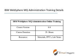 IBM WebSphere MQ Administration Training Details
IBM WebSphere MQ Administration Online Training
Course Version 8.0
Course Duration 35- Hours
Resources Materials, PPT’s, Lab Notes
 